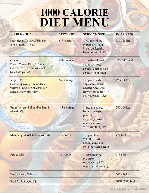 1000 Calorie Diet Menu