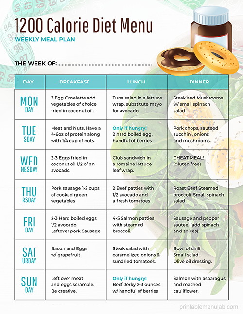 Free 10+ Beautiful Diet/Meal Planner Menu Templates