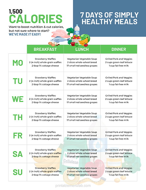 1500 Calorie Diet Meal Plan