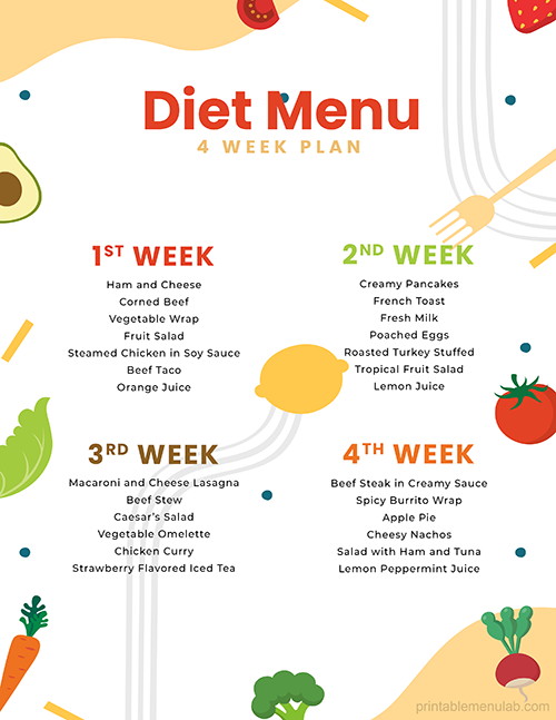 4 Week Diet Menu Planner