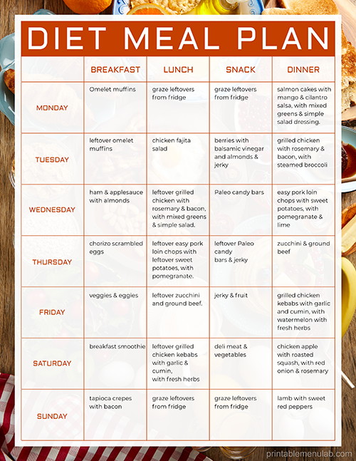 Free 10+ Beautiful Diet/Meal Planner Menu Templates