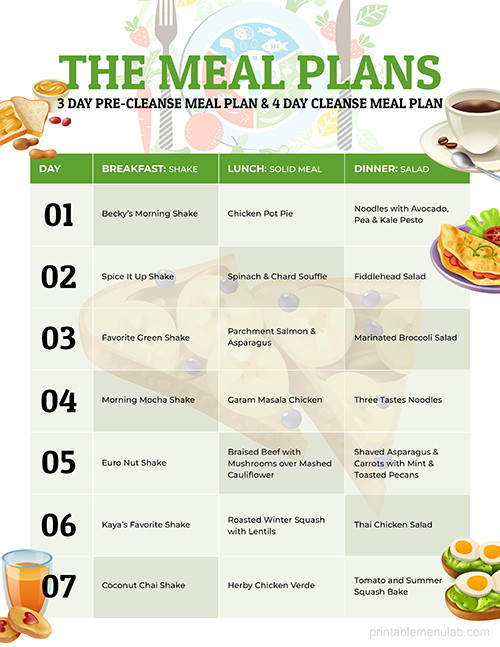 Low Carb Meal Planner Menu