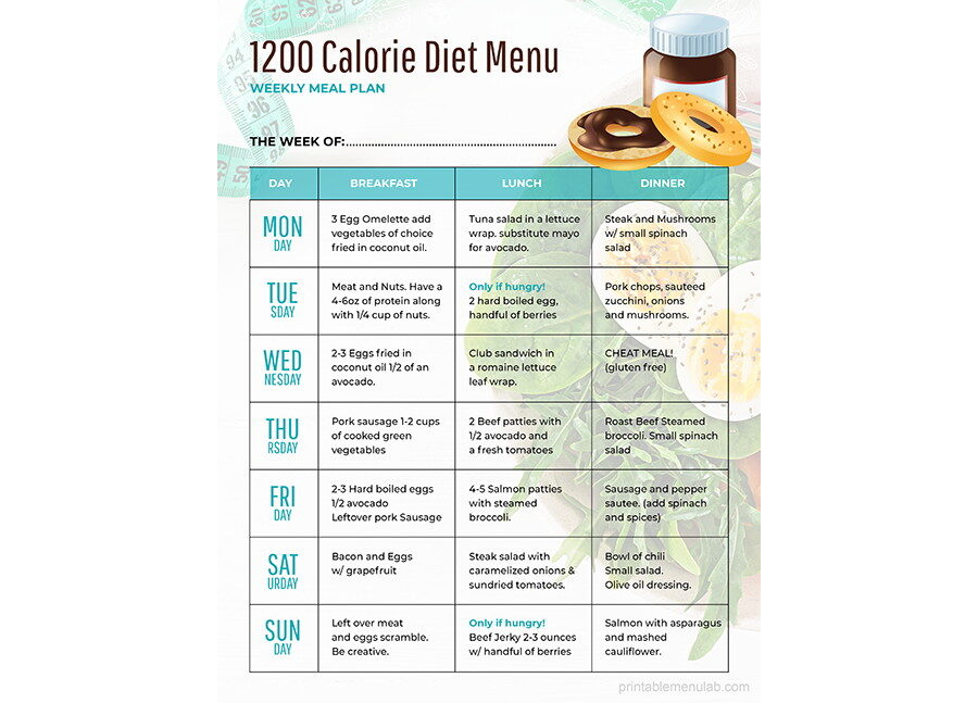 Download 1200 Calorie Meal Plan Template