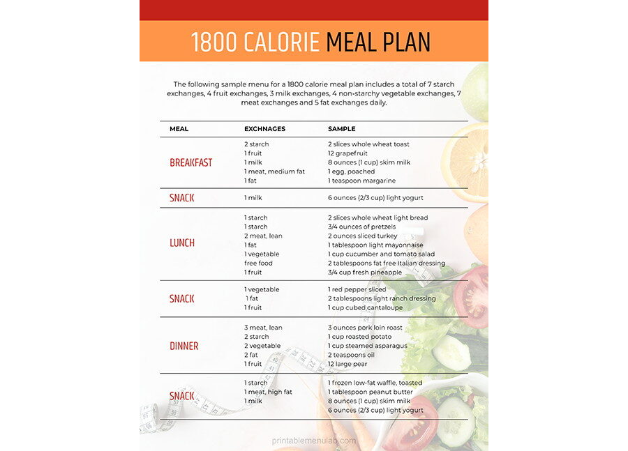 Download 1800 Calorie Meal Plan for MS Word
