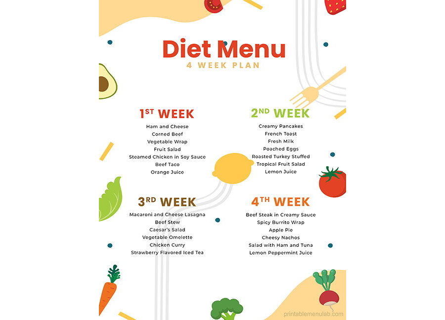 Download 4 Week Healthy Diet Menu Planner