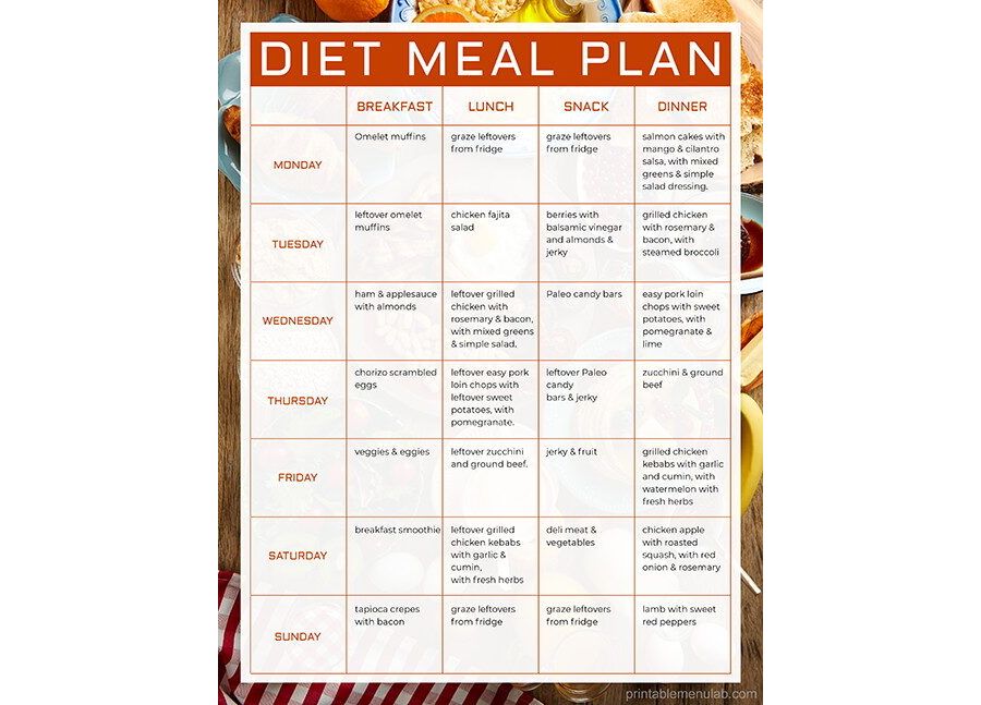 Download 7-Day Diet Meal Plan for MS Word