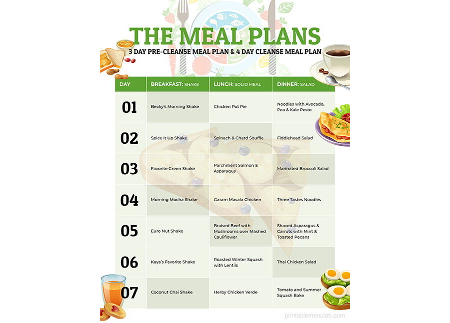 Download Low Carb Meal Planner Menu Template