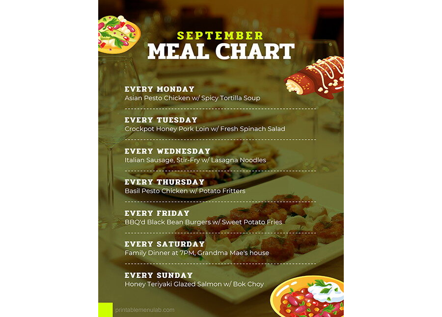 Download Monthly Meal Chart Template for MS Word